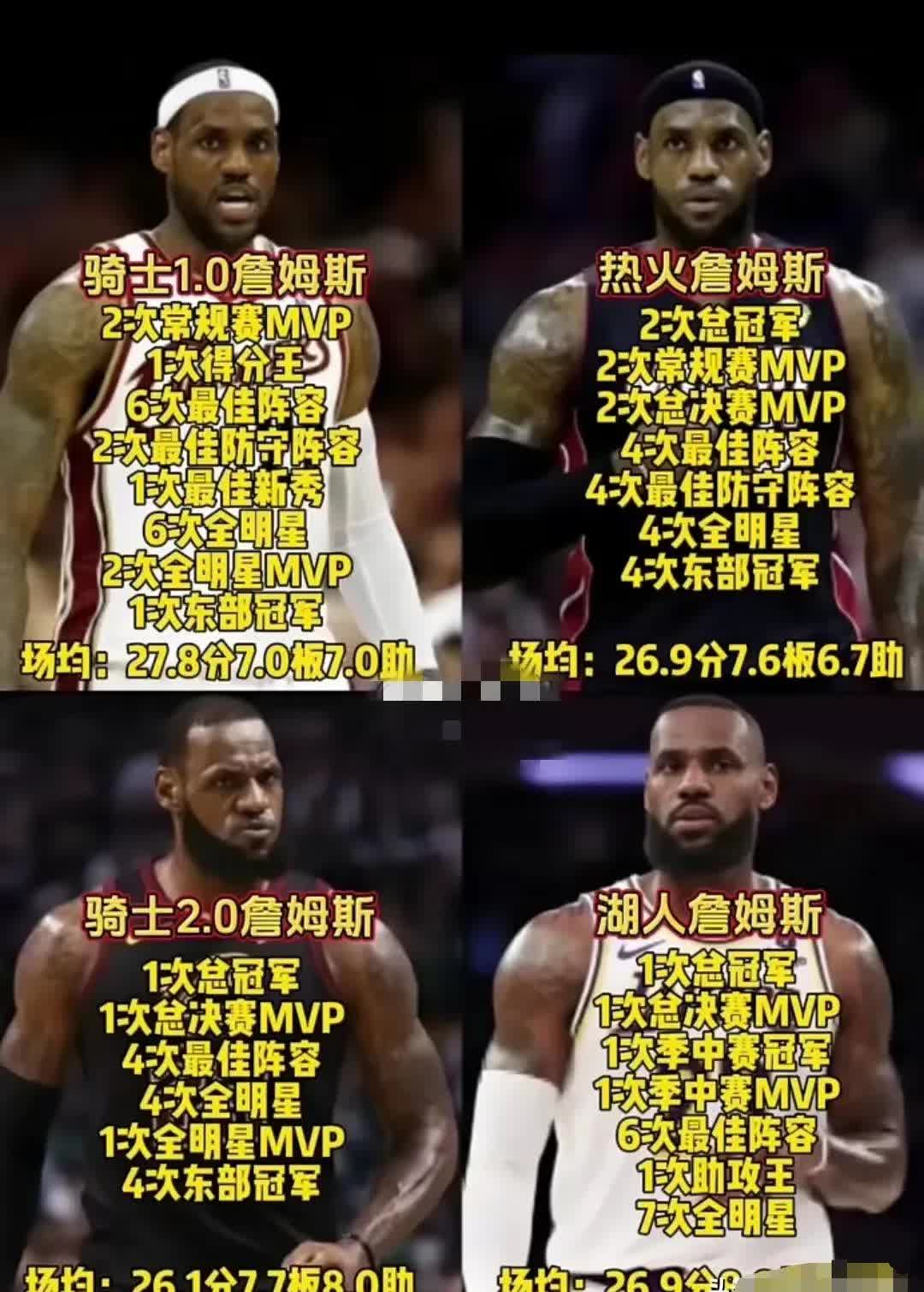 詹姆斯连续十二场比赛得分超过刷新纪录，热火不断突破！(詹姆斯连续17个赛季场均25分)
