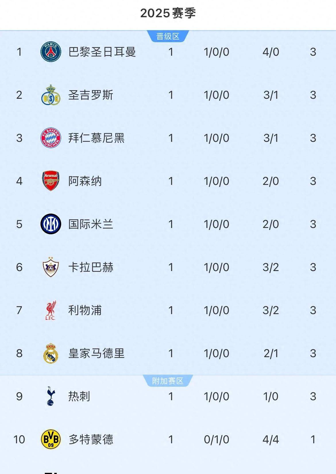 爱游戏地址 - 转会期欧冠焦点战，拜仁慕尼黑更衣室发声，震撼外界，资深球员宣示担当