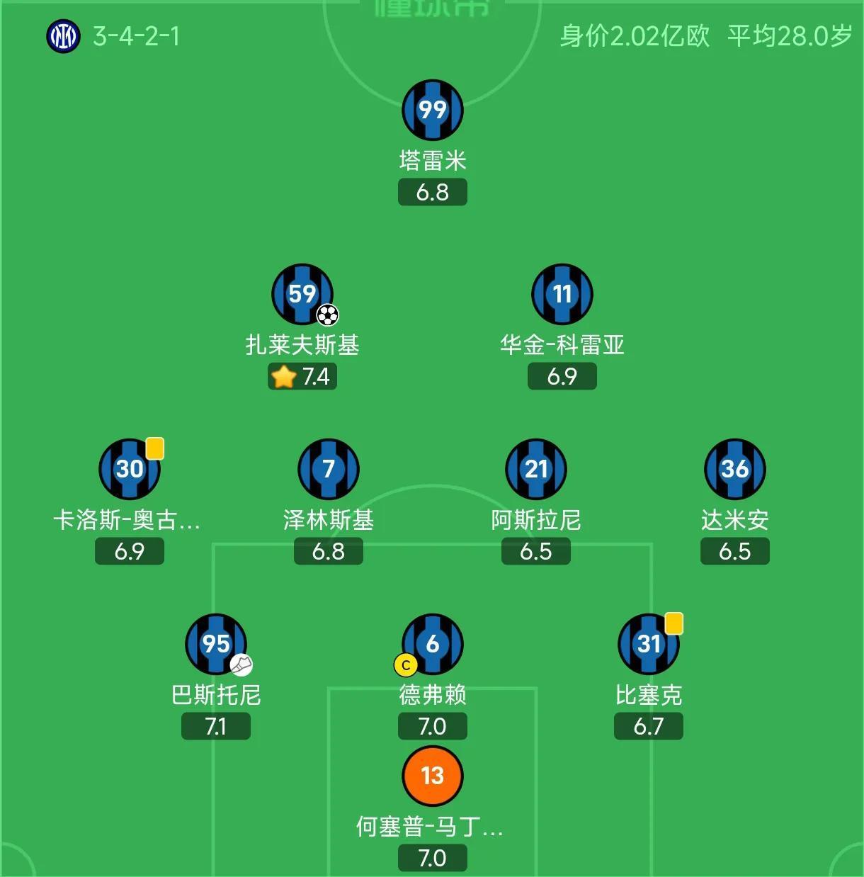 爱游戏地址 -清晨突围战来临；上海久事围绕欧冠强势反弹；更衣室稳定；赛程密集仍需轮换(俄罗斯向中国发出警告)