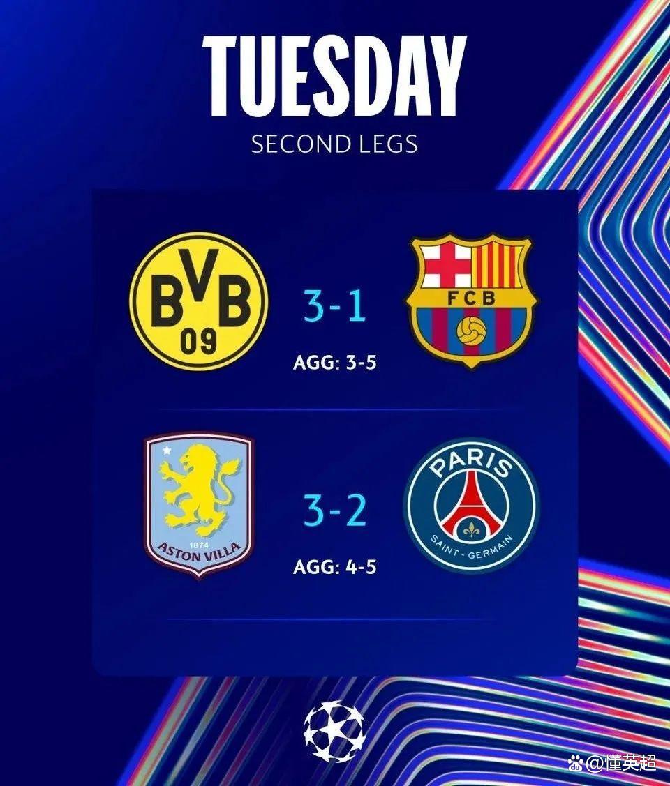 清晨突围战来临；上海久事围绕欧冠强势反弹；更衣室稳定；赛程密集仍需轮换(俄罗斯向中国发出警告)