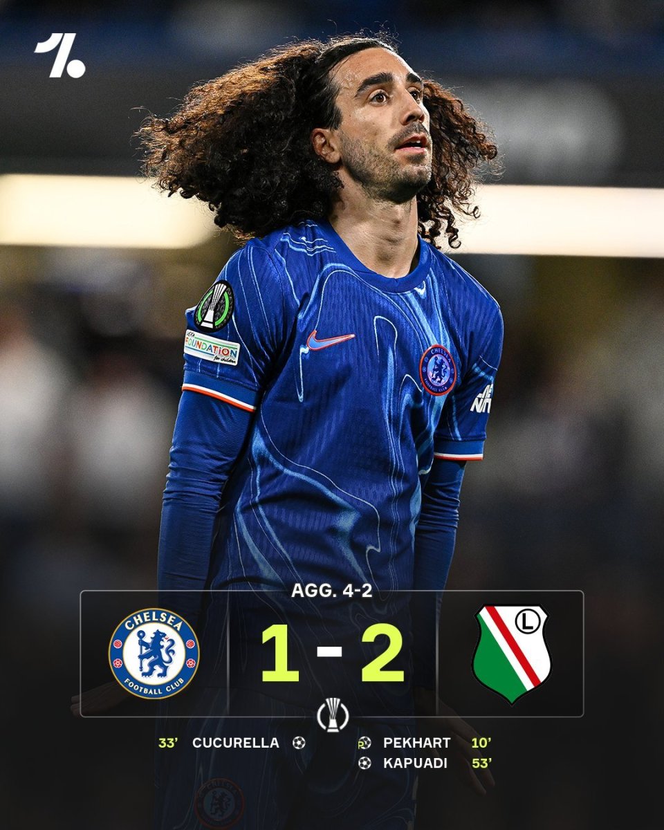 切尔西冲刺阶段手感冰凉,志在欧联名次提升,引发热议,轮换策略成焦点的简单介绍 切尔西冲刺阶段手感冰凉,志在欧联名次提升,引发热议,轮换策略成焦点的简单介绍