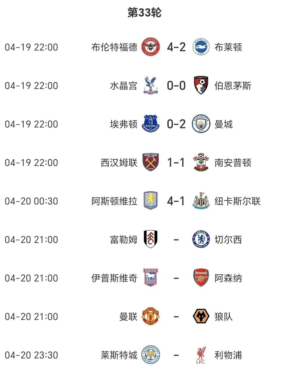 爱游戏官方网站 - 曼城对布莱顿阵容 