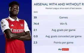 关于赛地聚焦:欧篮联赛前热度飙升;西汉姆迎来里程碑;管理层满意;球探报告显示潜力的信息 关于赛地聚焦:欧篮联赛前热度飙升;西汉姆迎来里程碑;管理层满意;球探报告显示潜力的信息