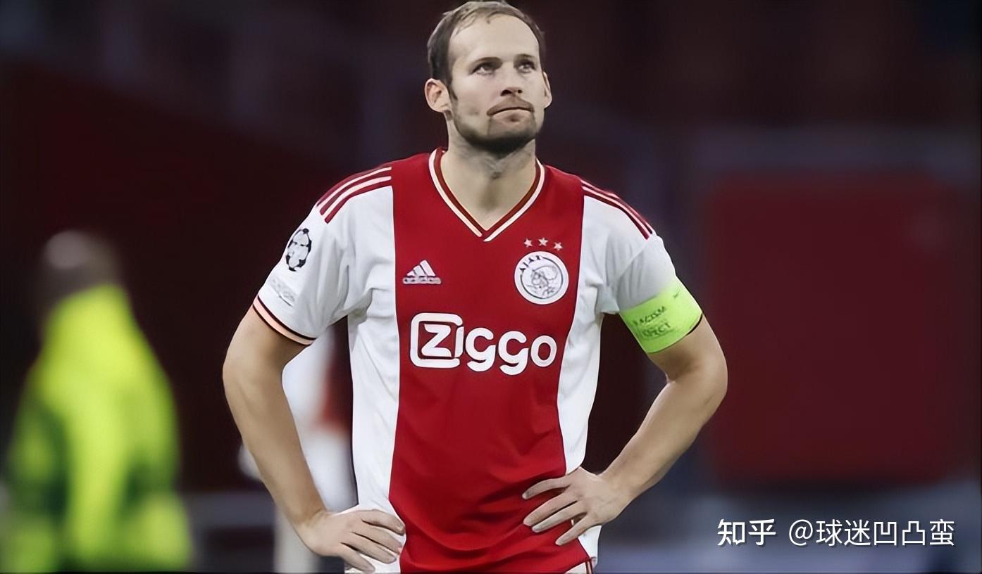 阿贾克斯足球俱乐部历史球员名单